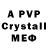 APVP СК Nawab Ahmed